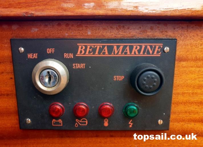 1906 Ernest Woods River Cruiser Class #145