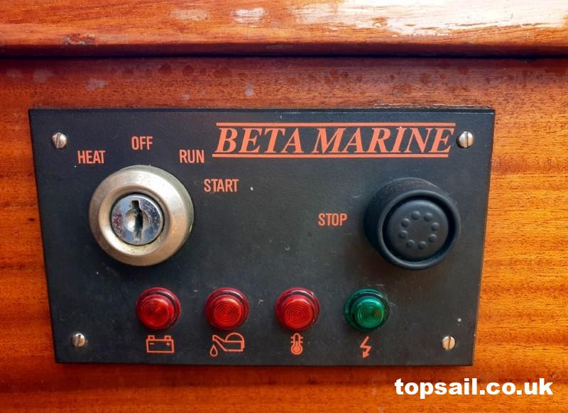 1906 Ernest Woods River Cruiser Class #145