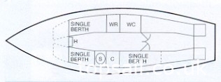 1994 Farrington 25