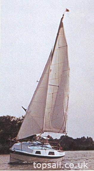 1986 Sailing Cruiser