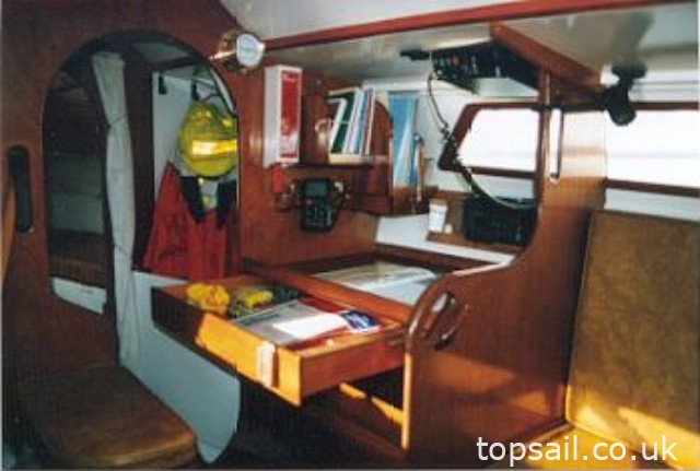 1986 Sailing Cruiser