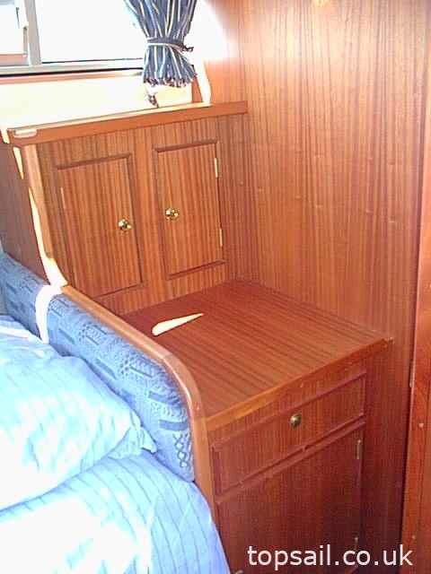 1985 Sancerre Motor Cruiser