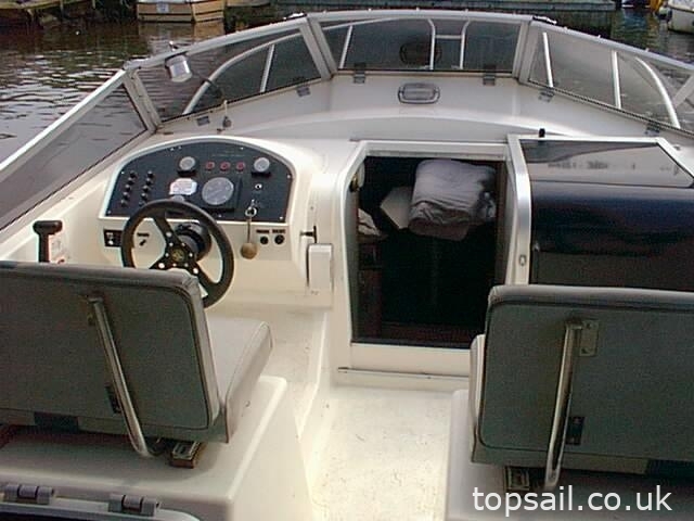 1994 Alpha 29 Sports