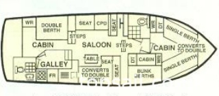 1986 Aquafibre 37 Flybridge