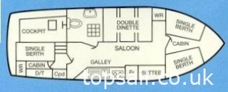 1974 Broom Ocean 30