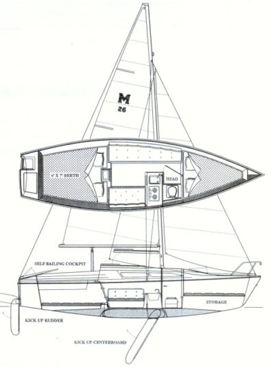 1991 MacGregor 26C