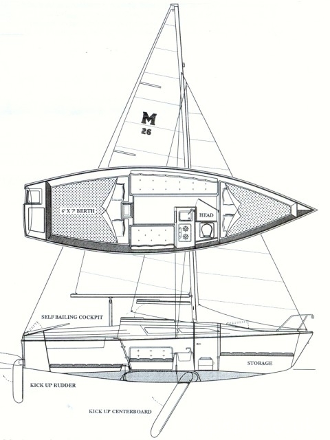 1991 MacGregor 26C