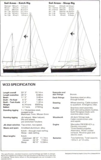 1979 Westerly 33