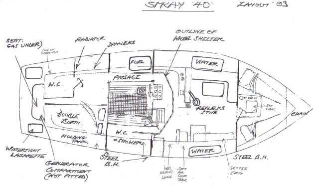 2001 Roberts Spray 40