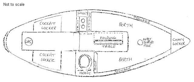 1972 Dockrell 22