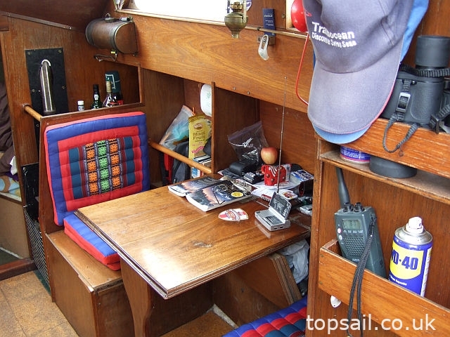 1990 Cox Swin Ranger 22 Motor Sailer