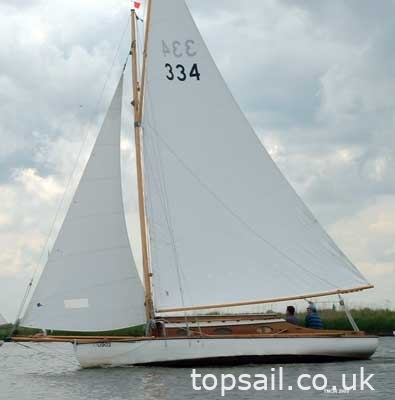 1988 Farrington 25