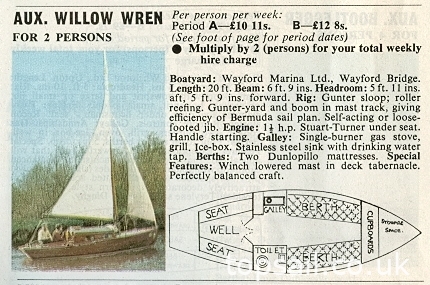 1950 Willow Wren Class River Cruiser