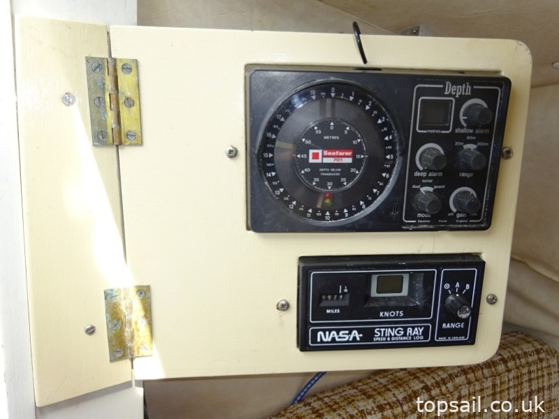 1980 Sunray 21