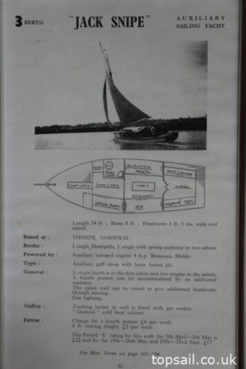 1924 Peewee Collins River Cruiser Class