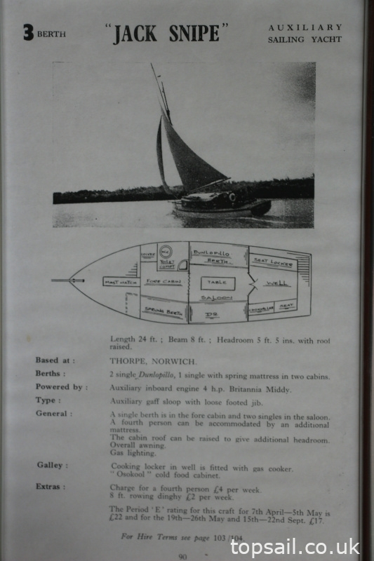 1924 Peewee Collins River Cruiser Class