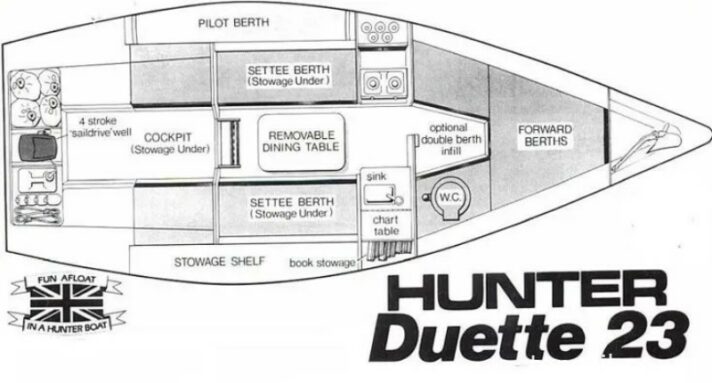 1988 Hunter Duette 23