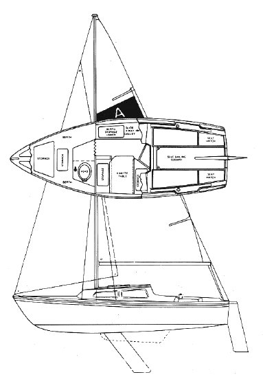 1973 Jaguar 22 / Catalina 22 / Alacrity 22/670