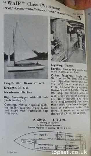 1937 Waif Class Broads Sailing Cruiser