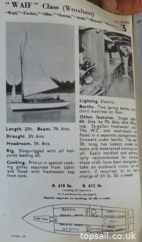1937 Waif Class Broads Sailing Cruiser