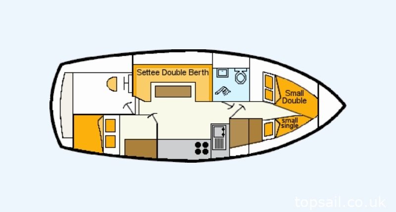 1990 Aquafibre 32