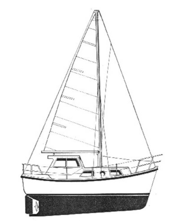 Colvic Watson 23.5 Motor Sailer