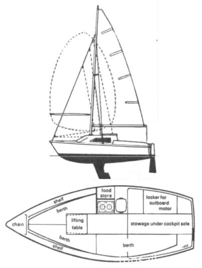 1975 Rydgeway Pirate 17 Trailer Sailer