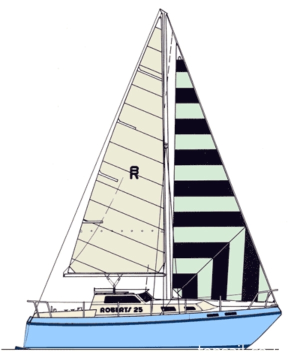 2006 Bruce Roberts 25 Adventurer Pilothouse
