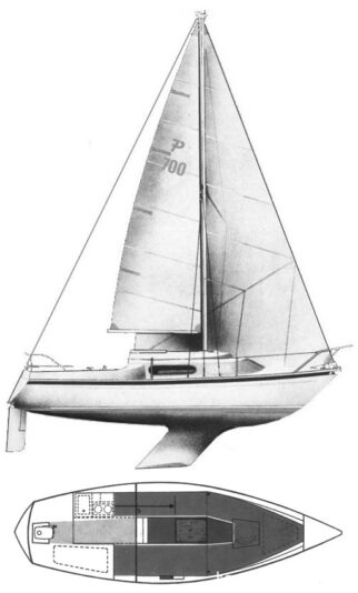 1977 Pandora 700