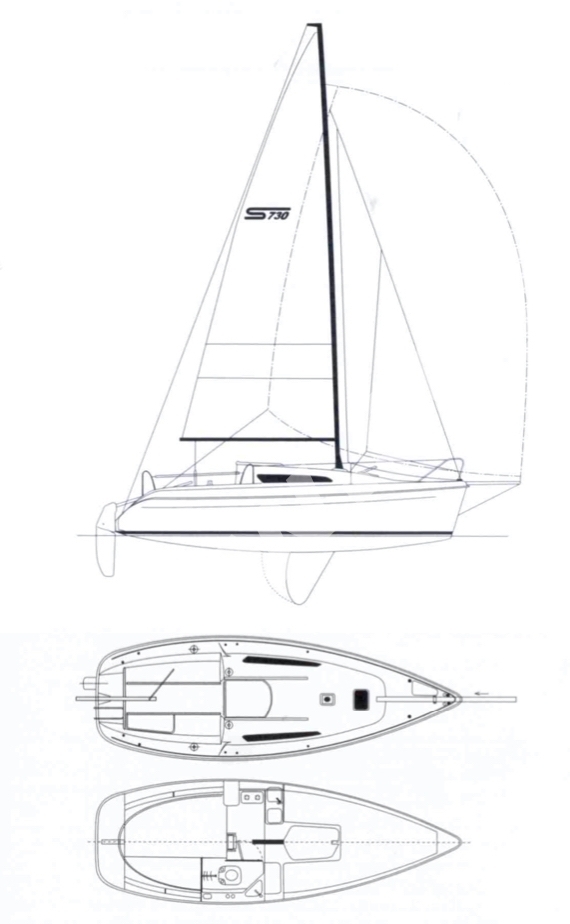 2005 Sportina 730
